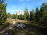 Ponte de Ru Curto - Rifugio Croda da Lago